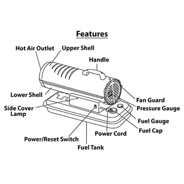 Diesel Forced Air Heater 20.5kW - Image 2
