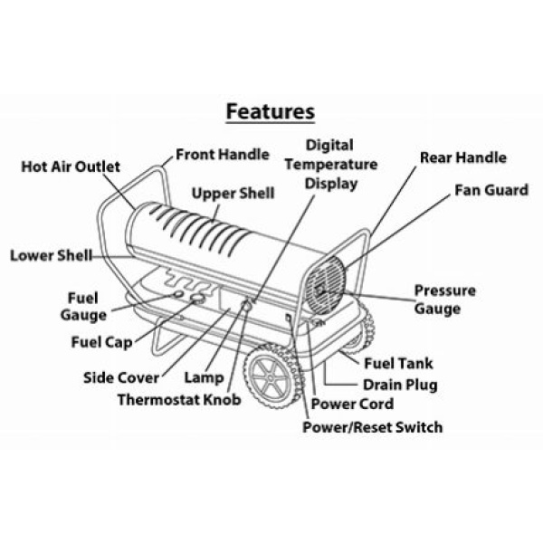 Diesel Forced Air Heater 63kW - Image 2